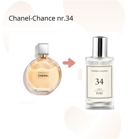 chance chanel smells like|scents similar to chanel chance.